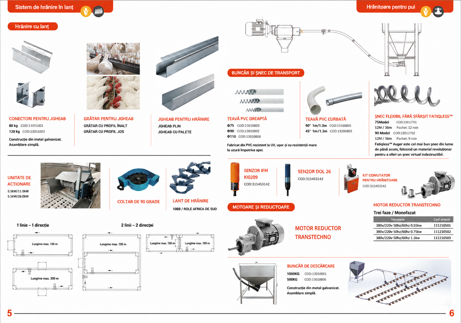Sistem complet linie principală furaje - Avizoo Tech